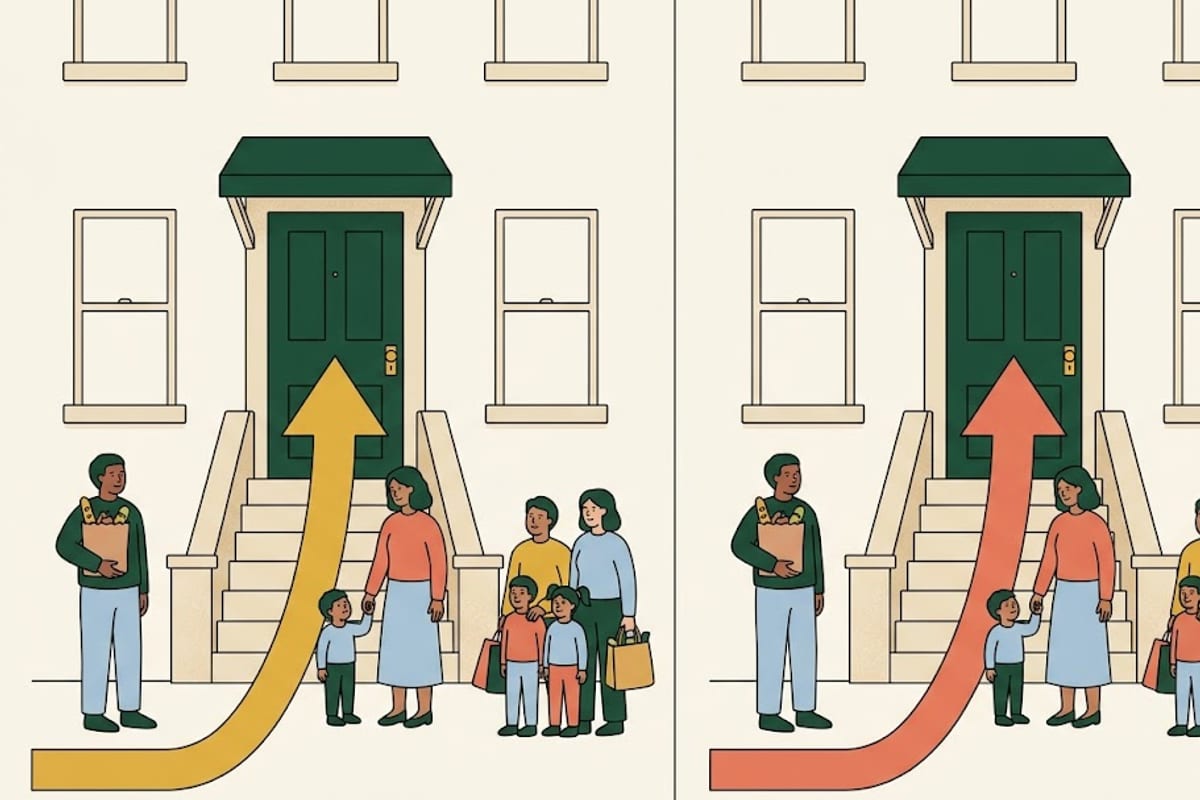 One salary, three kinds of household