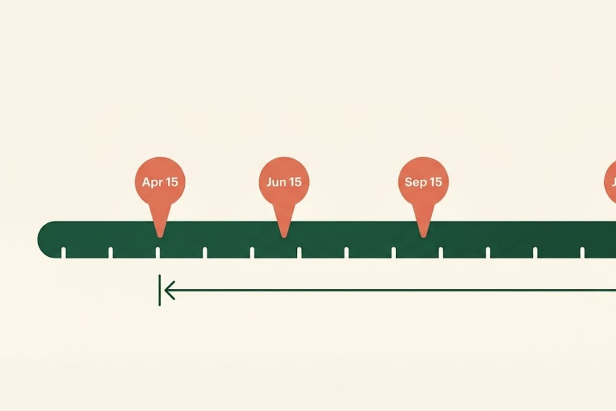 The four estimated tax due dates on a year-long timeline, unevenly spaced