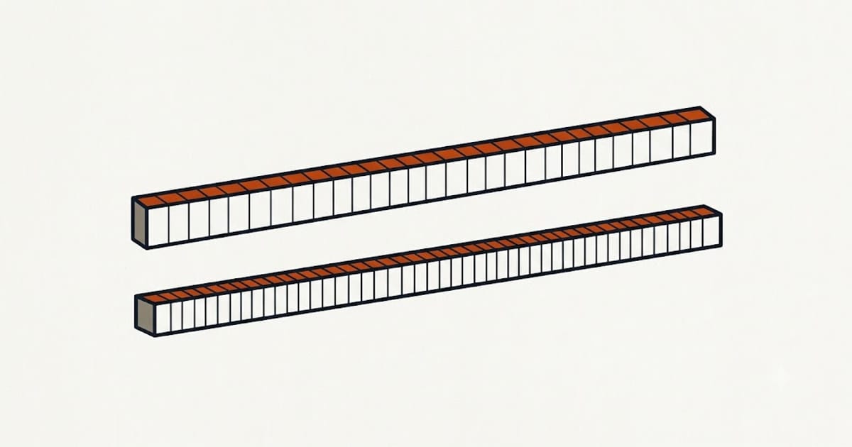 The same salary across two different divisors