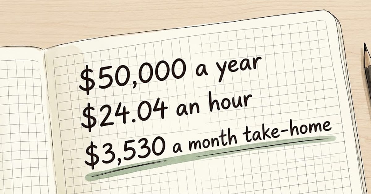 A notebook page with the three numbers that describe a $50,000 salary