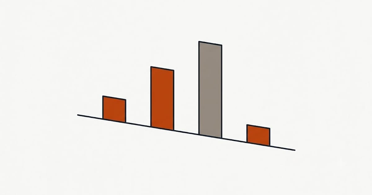 The same salary against different housing costs