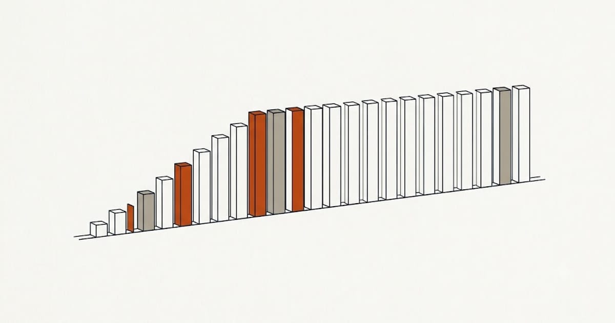 Twenty-four local rates standing on one baseline