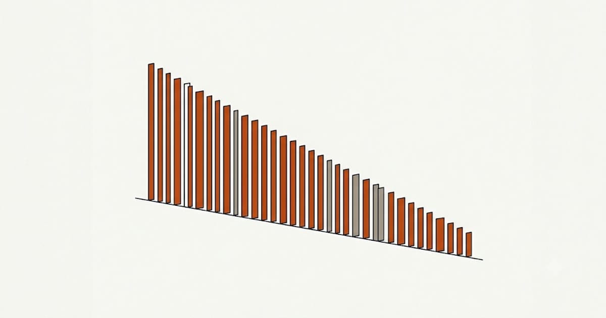 Fifty-one values across one wide range
