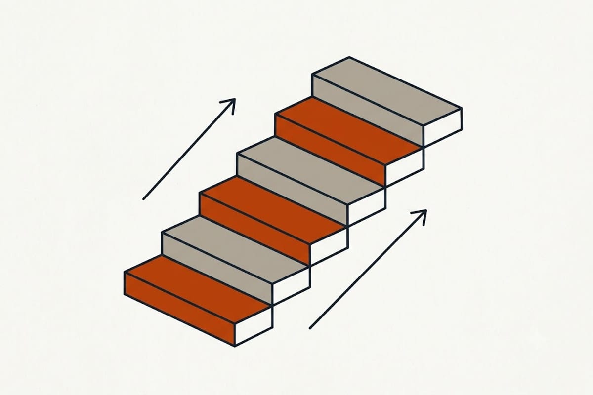 Progressive brackets