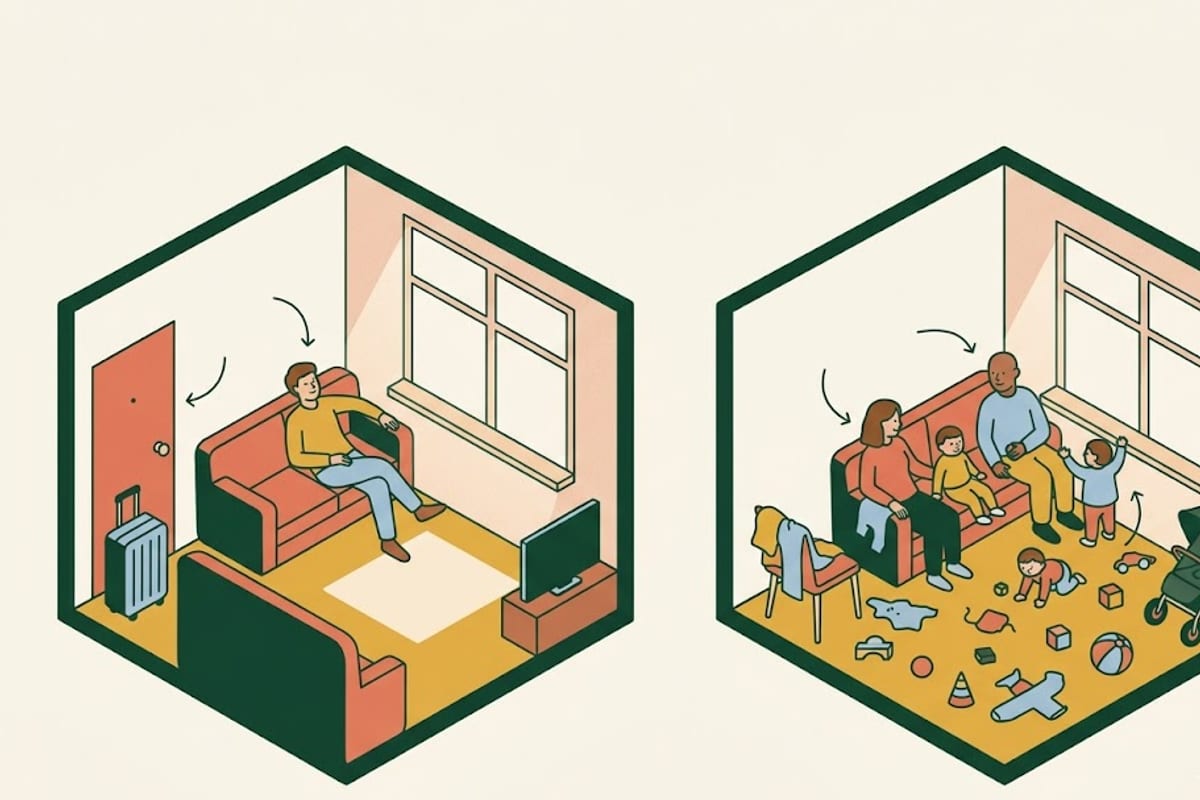 The same income for one person and for a family of four